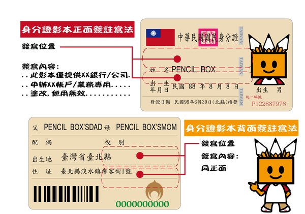 身分證影本簽寫法