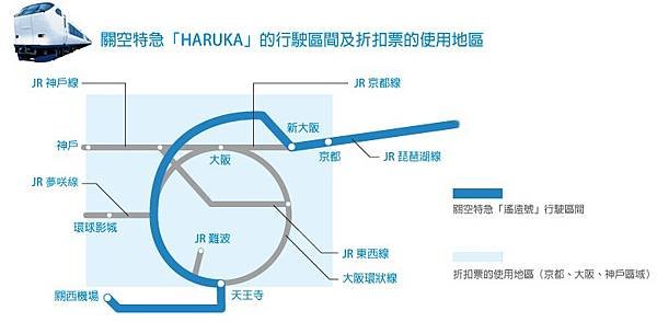 關西機場往返大阪京都路線圖