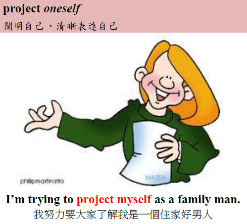 project oneself