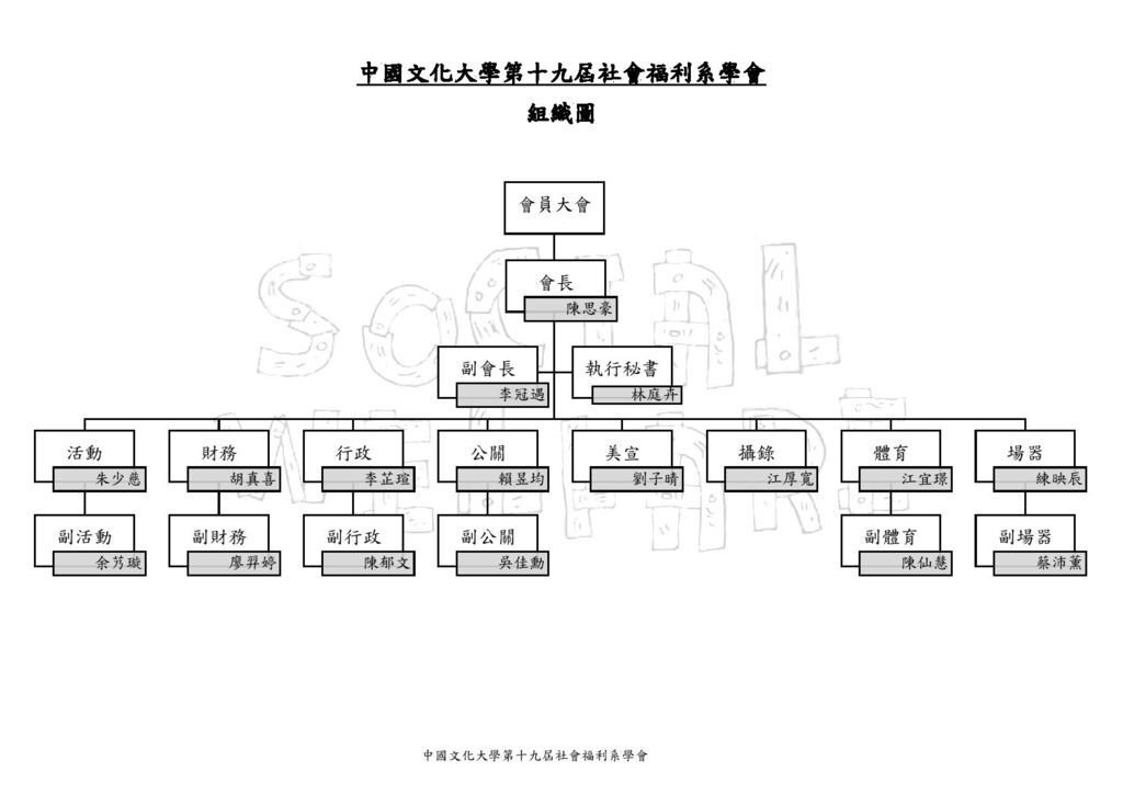 組織圖.jpg