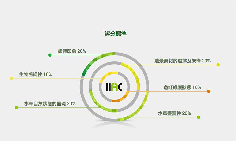 螢幕快照 2017-04-11 下午9.31.59拷貝