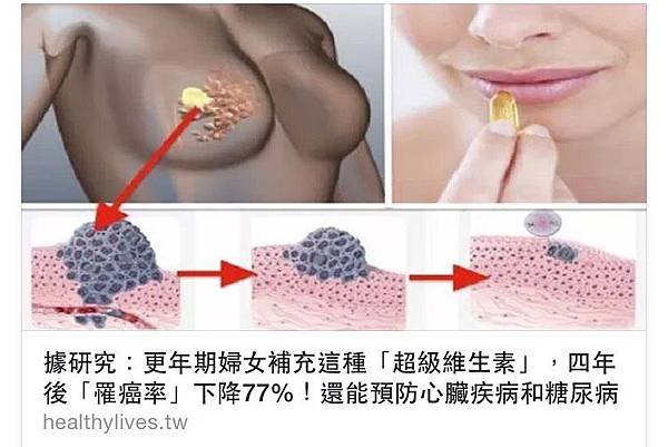 據研究：更年期婦女補充這種「超級維生素」，四年後「罹癌率」下降77%！還能預防心臟疾病和糖尿病