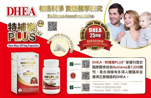 DHEA- 特補樂PLUS榮獲刊登於國際醫學Nutients