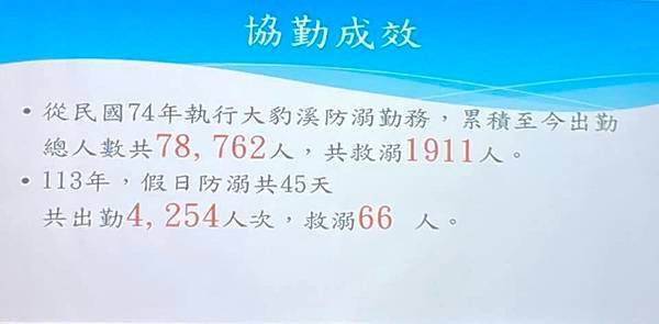 新北水上安全工作隊藥材、救生設備、協勤經持續10年的捐贈活動