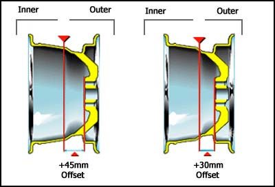 tech-offset-image2