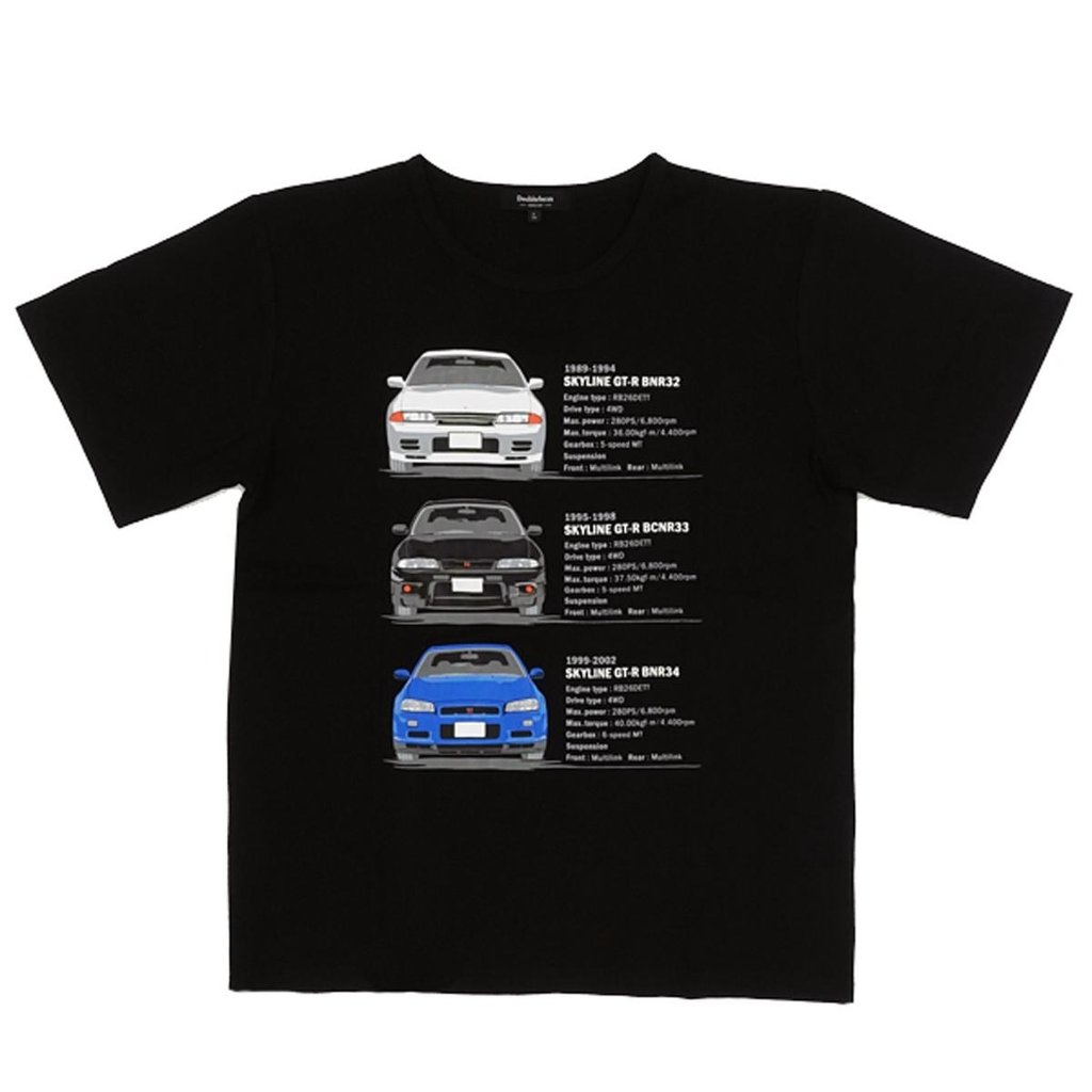 webcartop_10-13