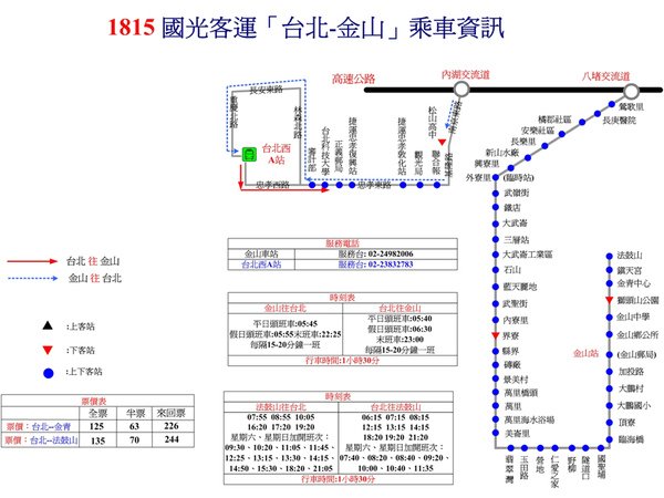 國光客運坐車到翡翠灣的方式.jpg