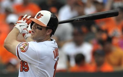 Chris Davis