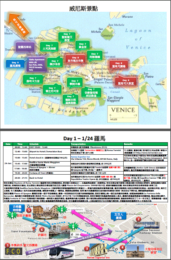 Italy Schedule_P3.GIF