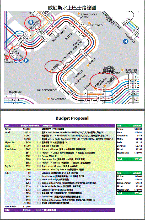 Italy Schedule_P8.GIF