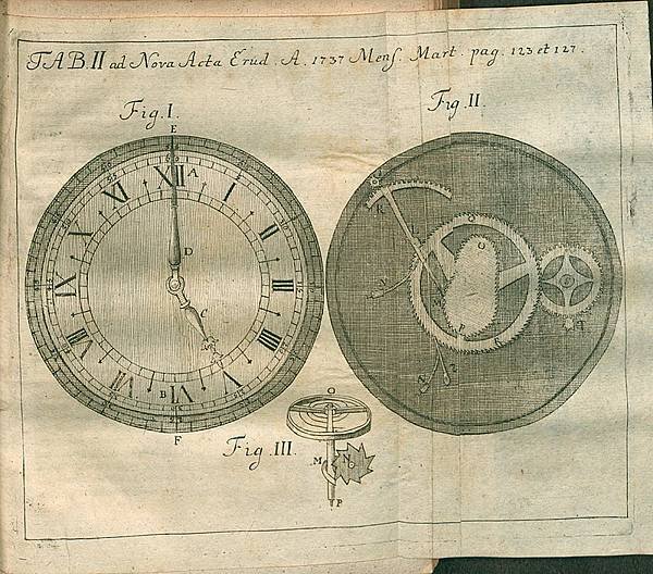 法國皇家科學院1737年在萊比錫出版的《機械與科學》插圖一等獎(圖片引自維基共享資源).jpg