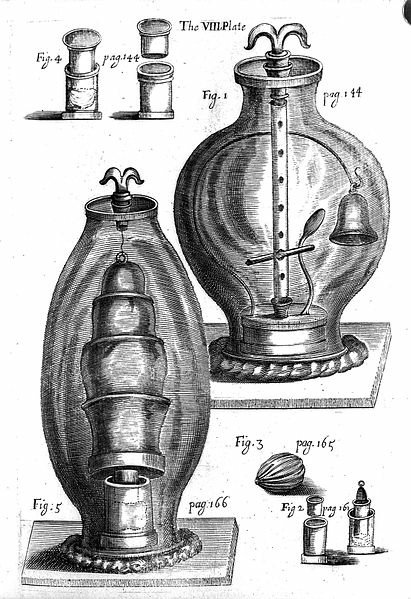 Experiments- Touching the spring and weight of the air(引自維基共享資源).jpg