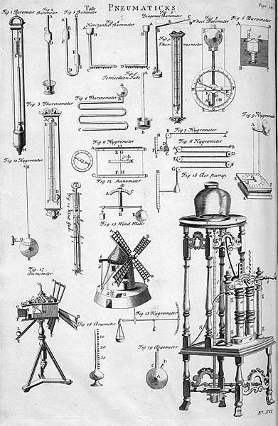 Table of Pneumaticks- Cyclopaedia Volume 2(引自維基共享資源).jpg