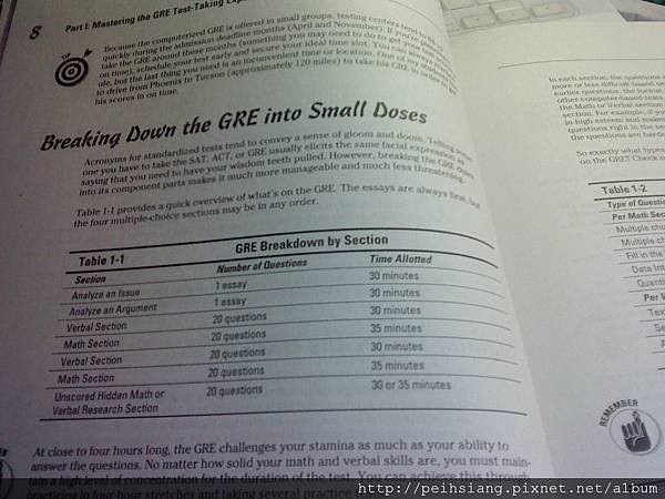 GRE breakdown by Section