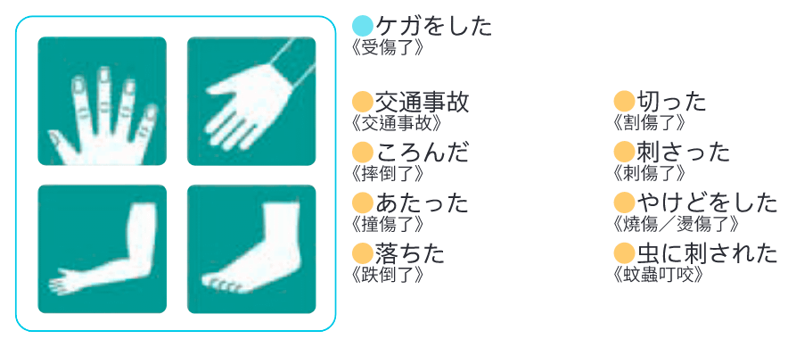 醫療3.png