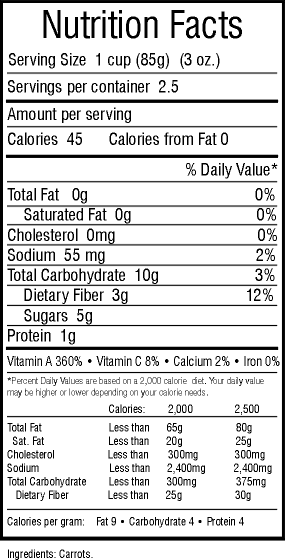 nutr2.gif