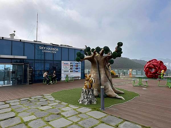 【韓國釜山隨興遊】釜山水族館.SEA LIFE BUSAN.