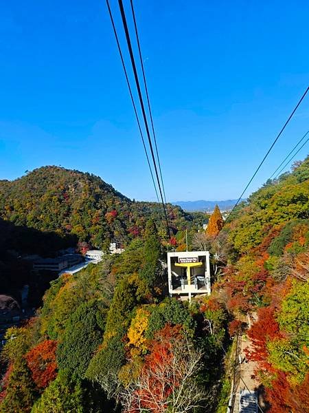 兩地友人合流相約大阪碰=『有馬溫泉』.六甲山纜車.有馬老街.