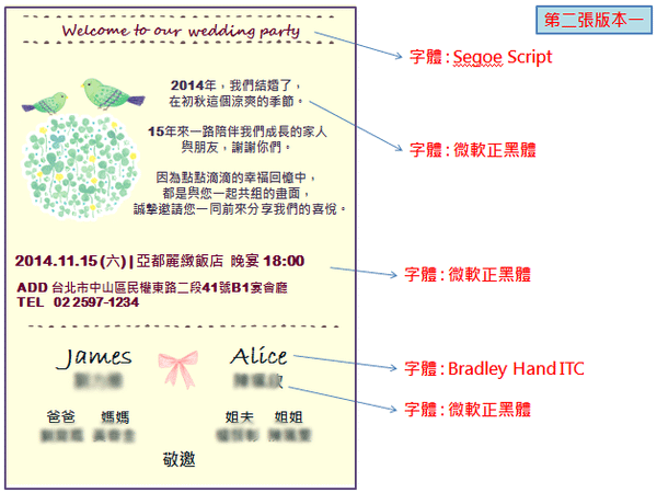 Blog1