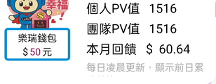 樂瑞不推銷可以嗎？！