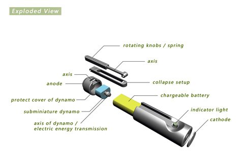 手自動二用充電電池5.jpg