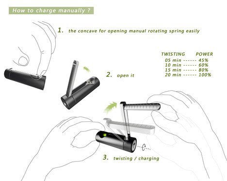 手自動二用充電電池3.jpg