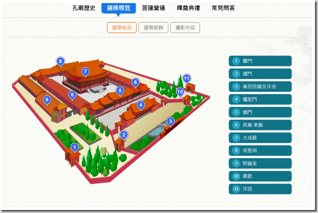 《台北‧孔廟》【台北景點】臺北孔子廟