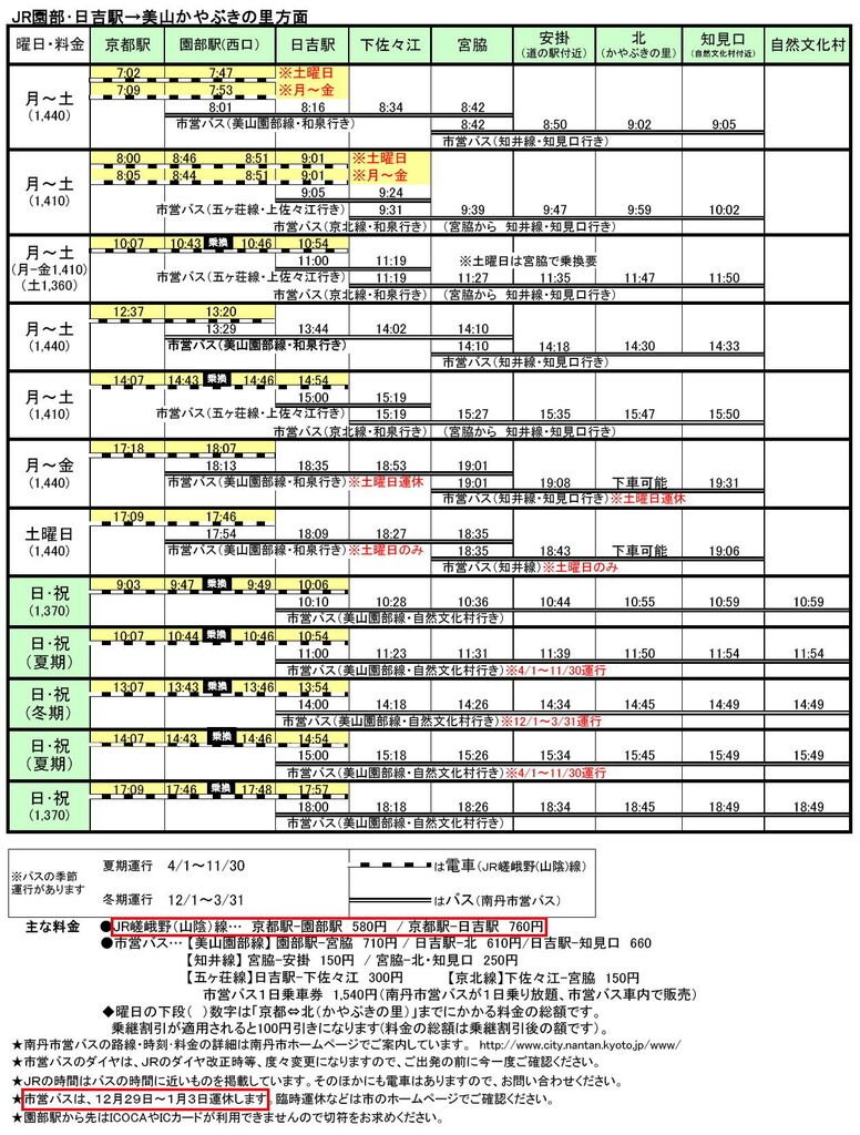 96.JR往美山町交通時刻表.jpg