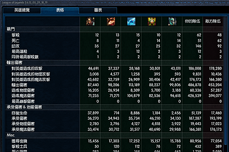 carry2