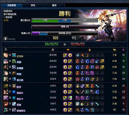 easywin