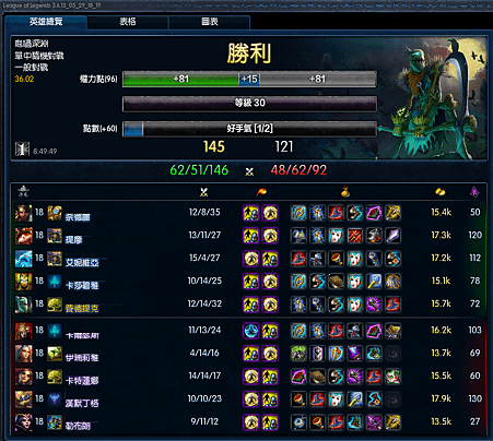 carry1