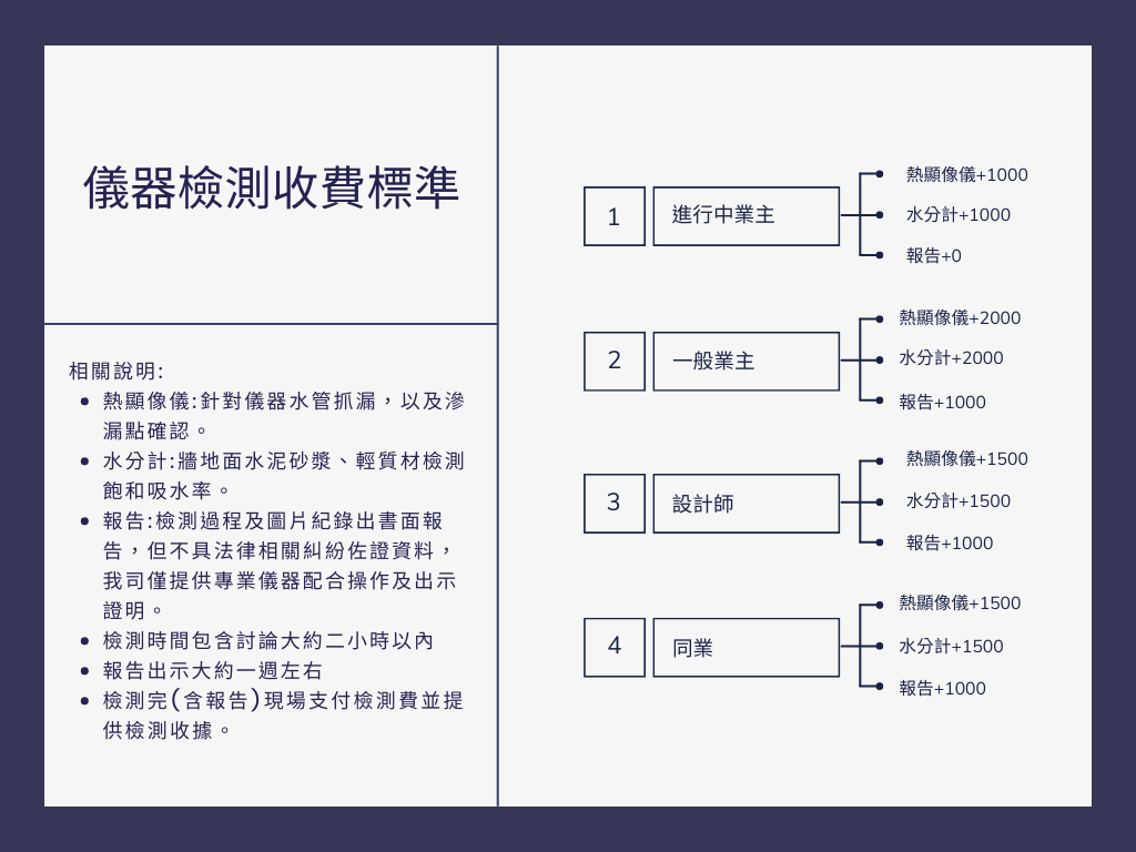 儀器檢測收費標準.png