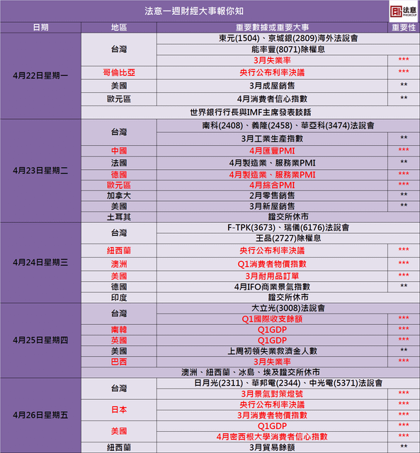 行事曆 (10)