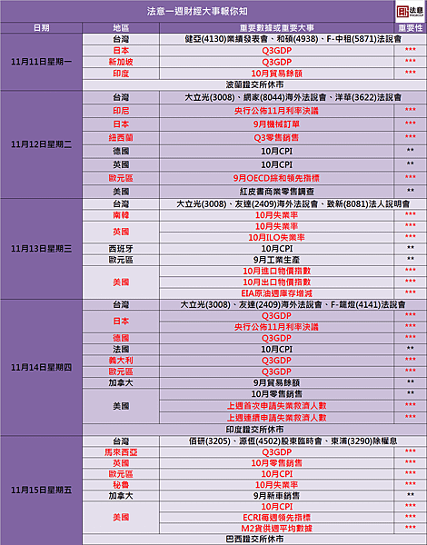 行事曆1108