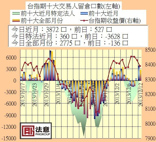 2013-12-12_165019.jpg