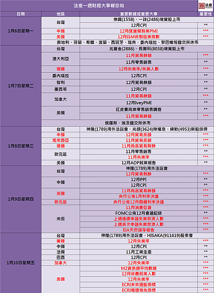 行事曆140103.png