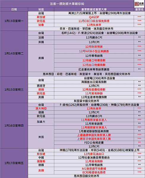 行事曆140110.png