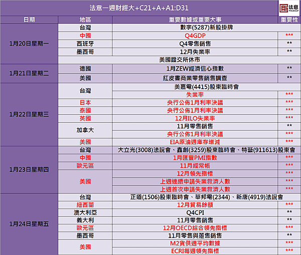 行事曆140117.png