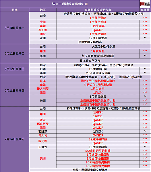 行事曆140207.png