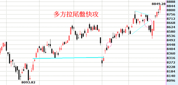 2014-03-31_173728日線