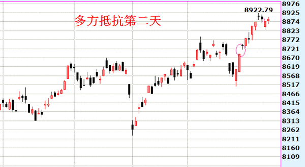 2014-04-08_174115日線