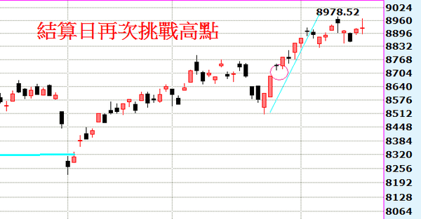 2014-04-16_174308日線