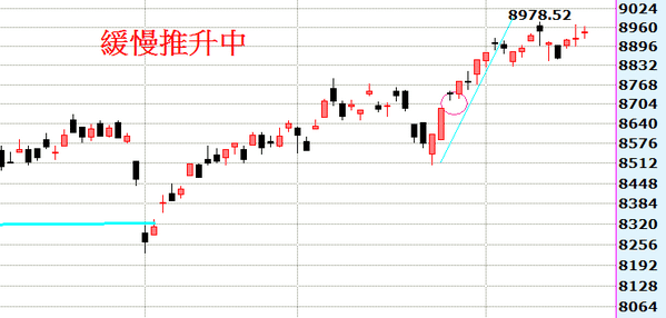 2014-04-17_180620日線