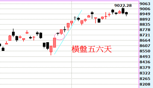 2014-04-24_202201日線