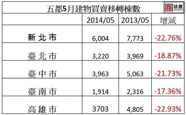 w=600&amp;h=600&amp;r=16888