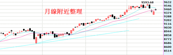 2014-07-21_164452日線