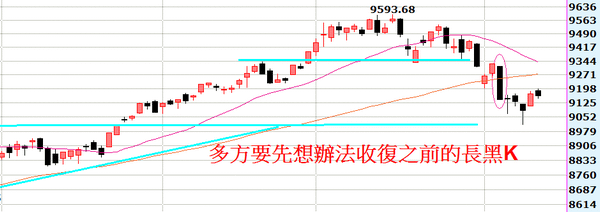 2014-08-12_160346日線