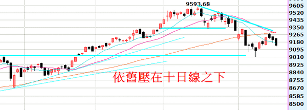 2014-08-18_180707日線