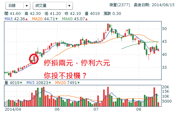 微星 (1)