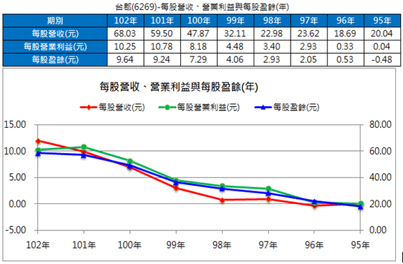 2014-08-31_121057